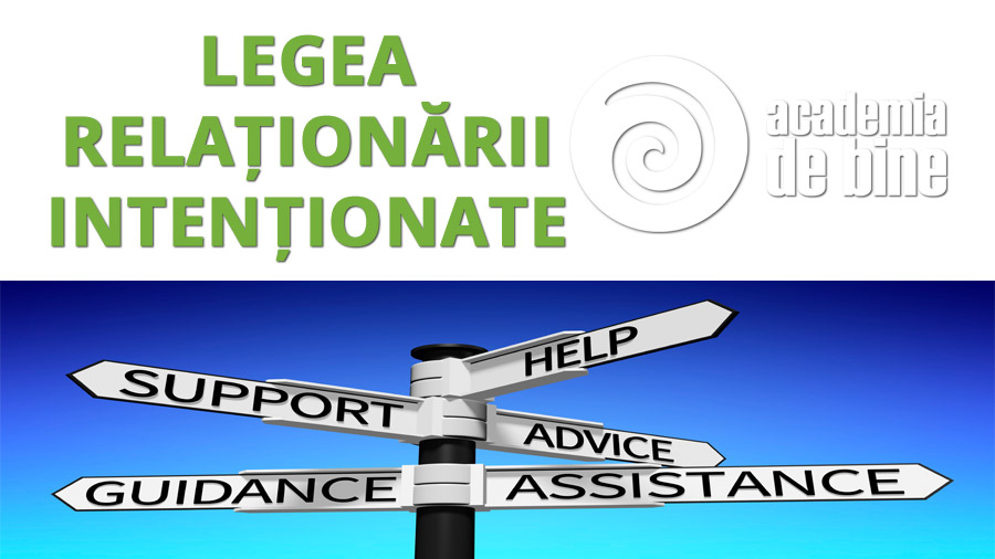 Legea Relationarii Intentionate - Leadership & Dezvoltare Personala